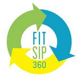 FIT SIP 360 trademark