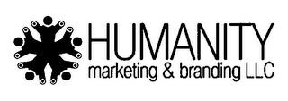 HUMANITY MARKETING & BRANDING LLC trademark