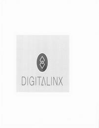 DIGITALINX trademark