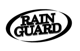 RAIN GUARD trademark