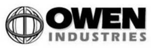 OWEN INDUSTRIES trademark