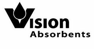 VISION ABSORBENTS trademark