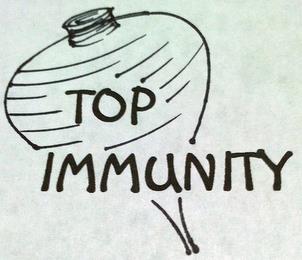 TOP IMMUNITY trademark