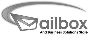 MAILBOX AND BUSINESS SOLUTIONS STORE trademark