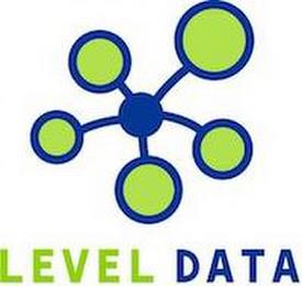 LEVEL DATA trademark