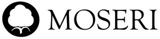 MOSERI trademark