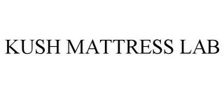 KUSH MATTRESS LAB trademark