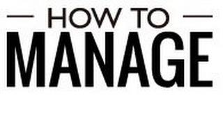 HOW TO MANAGE trademark