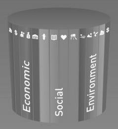 ECONOMIC SOCIAL ENVIRONMENT GHG trademark