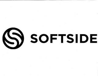 SOFTSIDE trademark