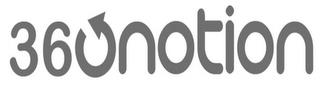 360NOTION trademark