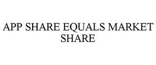 APP SHARE EQUALS MARKET SHARE trademark