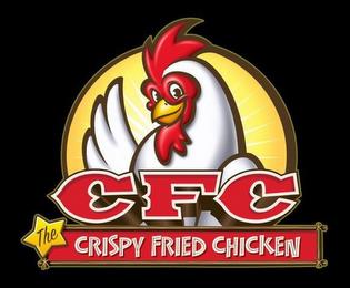 CFC THE CRISPY FRIED CHICKEN trademark