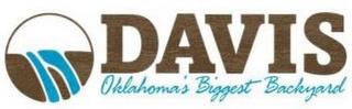 DAVIS OKLAHOMA'S BIGGEST BACKYARD trademark