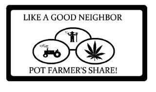 LIKE A GOOD NEIGHBOR POT FARMER'S SHARE! trademark