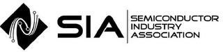 SIA SEMICONDUCTOR INDUSTRY ASSOCIATION trademark