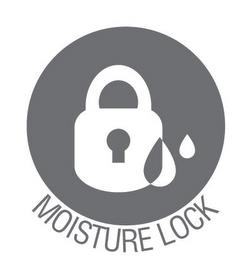 MOISTURE LOCK trademark