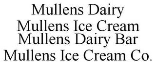 MULLENS DAIRY MULLENS ICE CREAM MULLENS DAIRY BAR MULLENS ICE CREAM CO. trademark