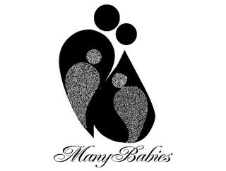 MANYBABIES trademark