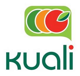 KUALI trademark