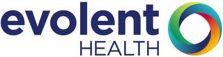 EVOLENT HEALTH trademark