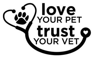 LOVE YOUR PET TRUST YOUR VET trademark