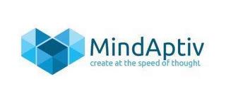 MINDAPTIV CREATE AT THE SPEED OF THOUGHT trademark