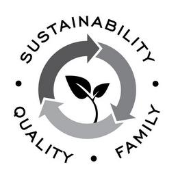 · QUALITY · FAMILY · SUSTAINABILITY · trademark