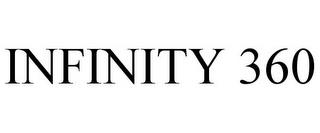 INFINITY 360 trademark