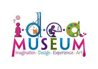 I.D.E.A. MUSEUM IMAGINATION · DESIGN · EXPERIENCE · ART trademark