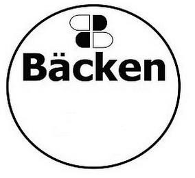 BÄCKEN trademark