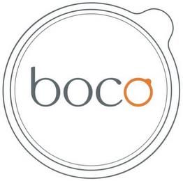 BOCO trademark