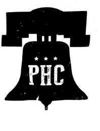 PHC trademark