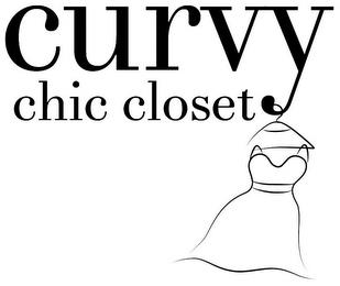 CURVY CHIC CLOSET trademark