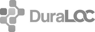 DURALOC trademark