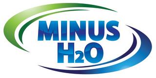 MINUS H2O trademark