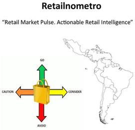 RETAILNOMETRO "RETAIL MARKET PULSE.ACTIONABLE RETAIL INTELLIGENCE" GO CAUTION CONSIDER AVOID trademark