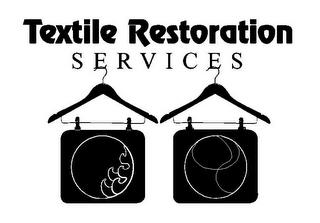 TEXTILE RESTORATION SERVICES trademark