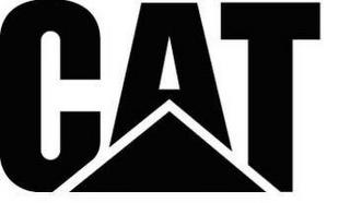 CAT trademark