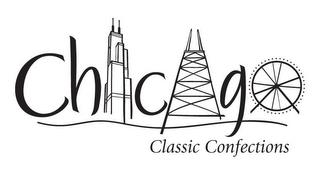 CHICAGO CLASSIC CONFECTIONS trademark