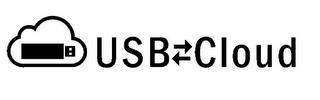 USB CLOUD trademark