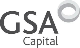 GSA CAPITAL trademark