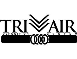 TRI AIR DEPOSITION SYSTEM trademark