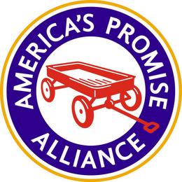 AMERICA'S PROMISE ALLIANCE trademark