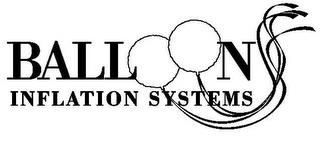 BALLOON INFLATION SYSTEMS trademark