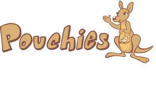 POUCHIES trademark