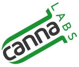 CANNA LABS trademark