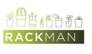 RACKMAN trademark