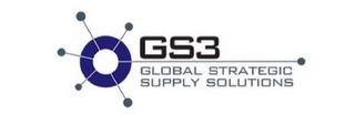 GS3 GLOBAL STRATEGIC SUPPLY SOLUTIONS trademark