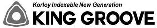 KORLOY INDEXABLE NEW GENERATION KING GROOVE trademark